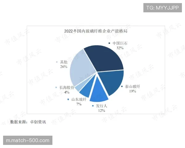 山东泰山连续两冬窗净盈利 青训红利转化为财务优势 山东泰山连续两冬窗净盈利 青训红利转化为财务优势